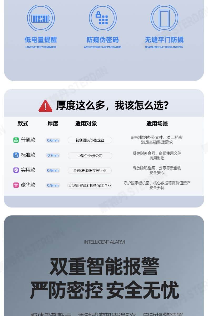STERDAN 工业级保密文件柜 详情图 6