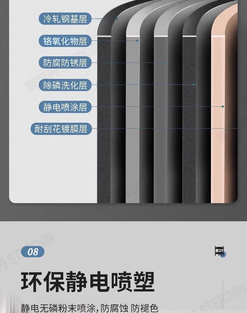 STERDAN 黑色/白色高低床 详情图 16