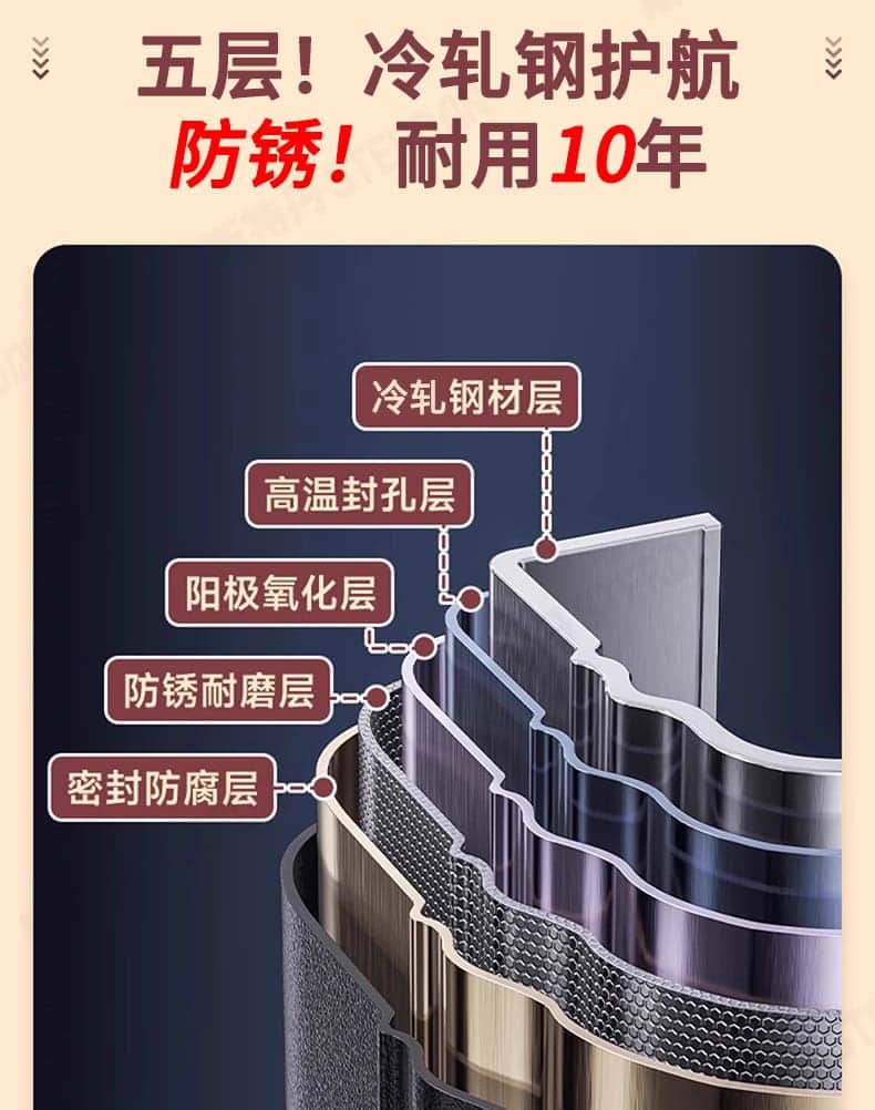STERDAN 开口双层床(送多层板) 详情图 13