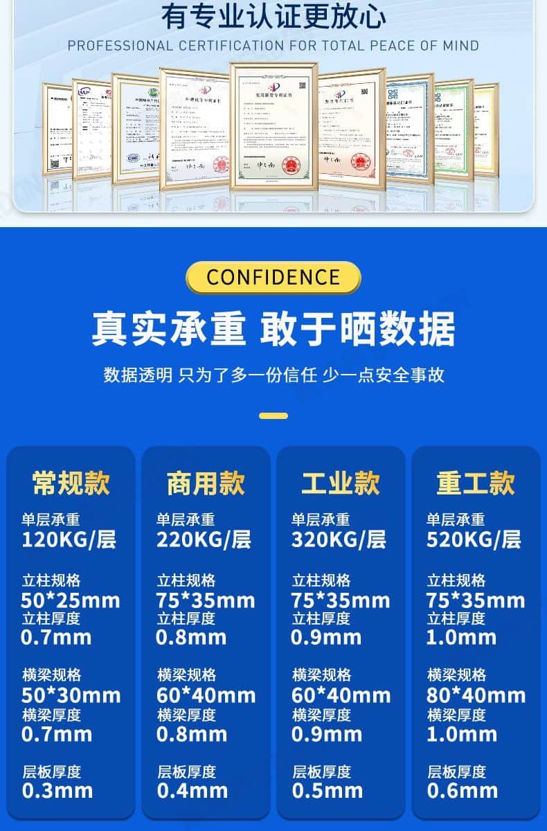 STERDAN 轻型货架(主架/3层) 详情图 4