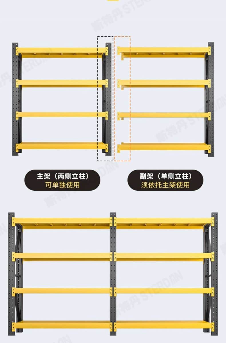 STERDAN 轻型货架(主架/3层) 详情图 17